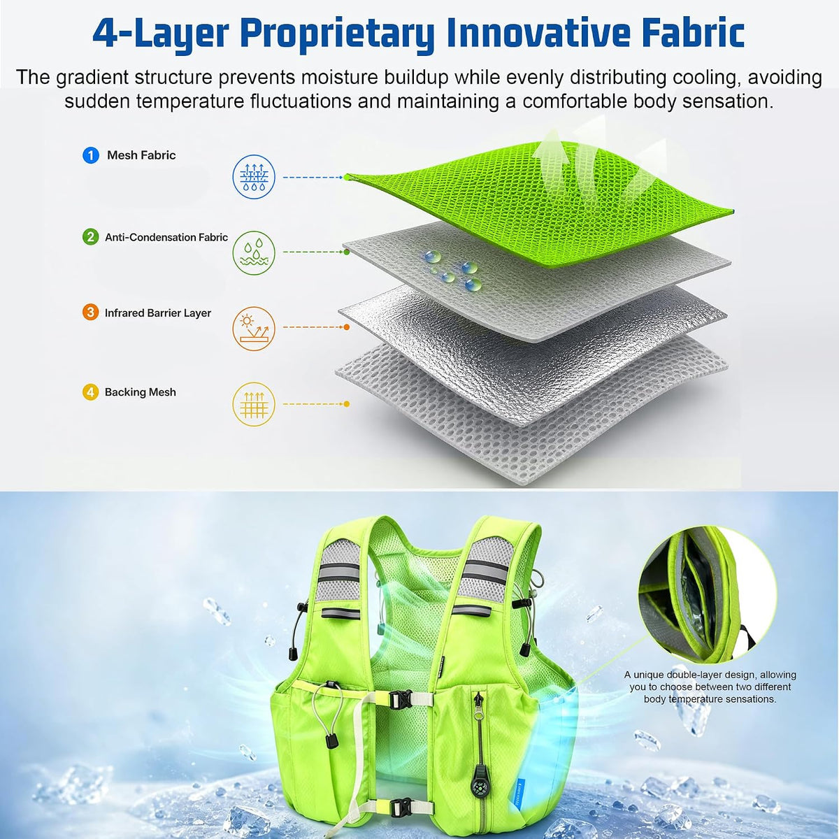 Cooling Vest,Aerospace-Grade Material Ice Vest for Men Women